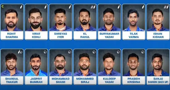 India Squad for Asia cup 2023